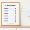 Wudu Steps For Kids